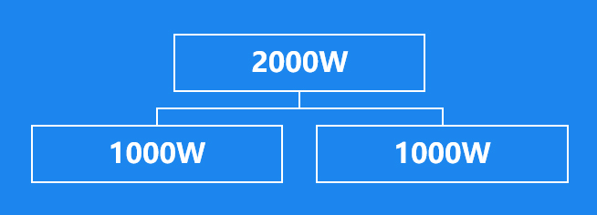 聚合家pos机代理商管理津贴